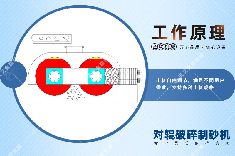 方解石破碎機(jī)_方解石粉碎機(jī)價(jià)格,方解石制砂機(jī)廠家圖片